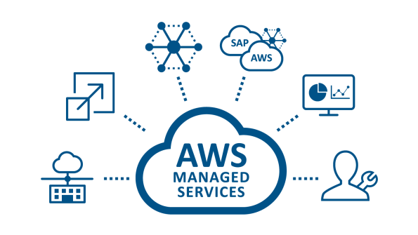 AWS Managed Services